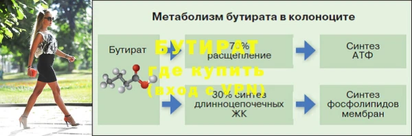 мефедрон мука Армянск